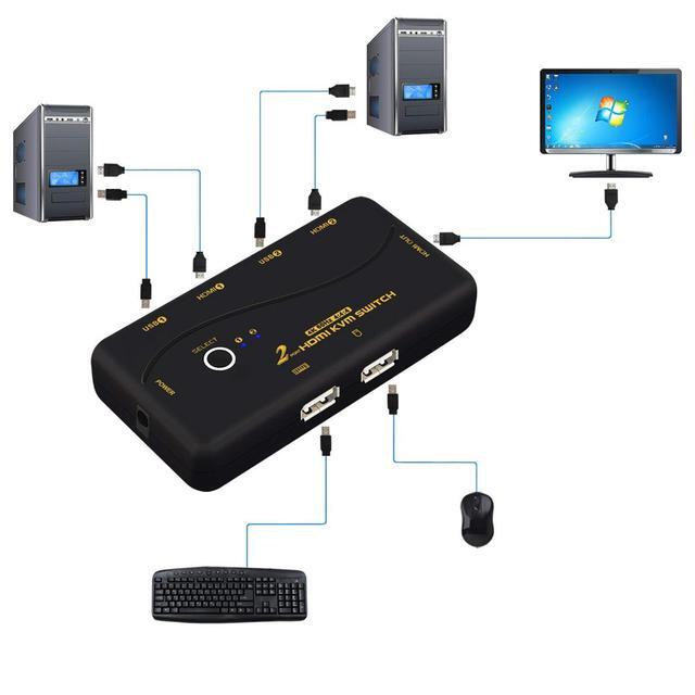 4096x2160 60Hz 4:4:4 Ultra HD 2 Port HDMI KVM Switch With Cables Support HDMI 2.0 HDCP 2.2 HDR 10 EDID For Linux Windows Mac Unix