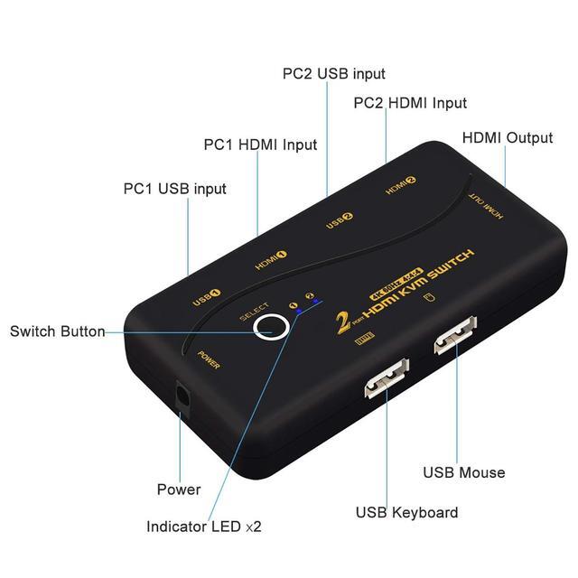 4096x2160 60Hz 4:4:4 Ultra HD 2 Port HDMI KVM Switch With Cables Support HDMI 2.0 HDCP 2.2 HDR 10 EDID For Linux Windows Mac Unix