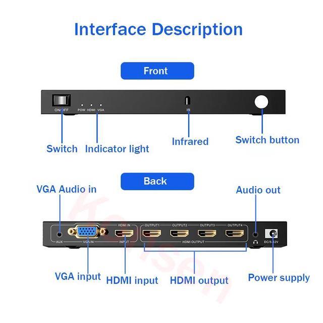 4K 30Hz 2x2 HDMI Video Wall Controller HDMI VGA TV Wall Processor 2X2 1X3 1X4 2x2 3X1 4X1 8 Splicing Mode HDMI Video Splicer Box(with AU Plug)