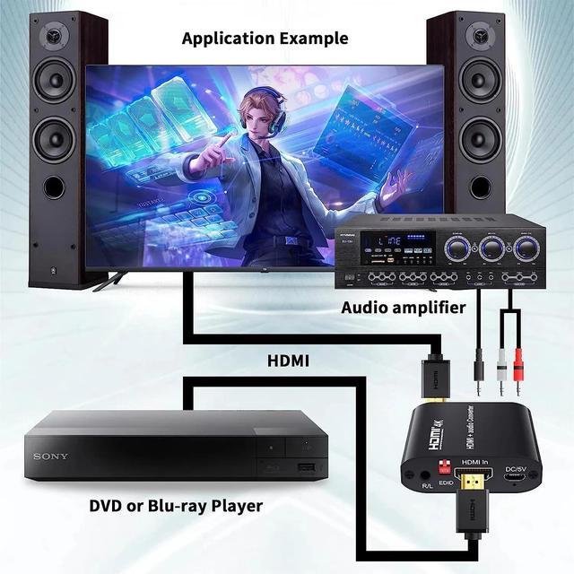 4K 30Hz HDMI Audio Extractor Digital/Analog Audio Output HDMI To SPDIF Optical 3.5mm AUX Stereo Audio Converter For PC PS4 Xbox