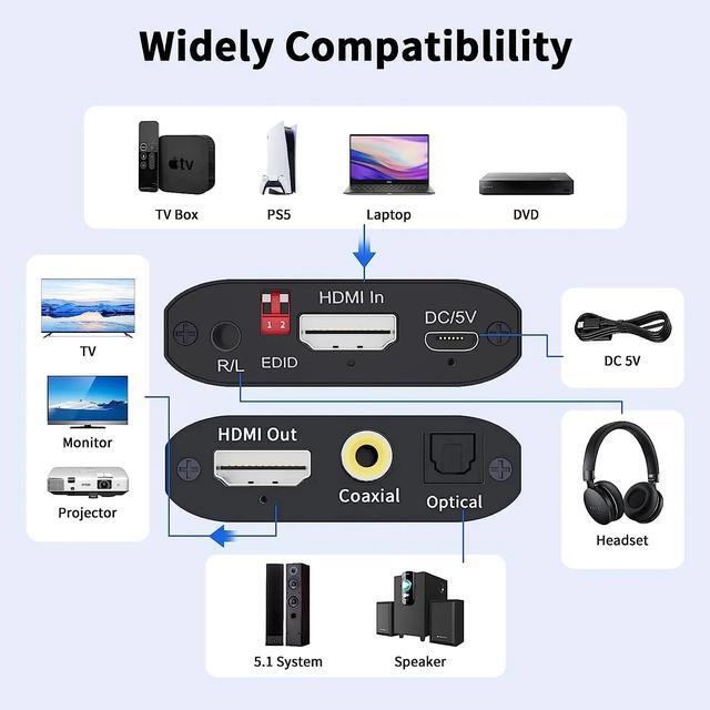 4K 30Hz HDMI Audio Extractor Digital/Analog Audio Output HDMI To SPDIF Optical 3.5mm AUX Stereo Audio Converter For PC PS4 Xbox