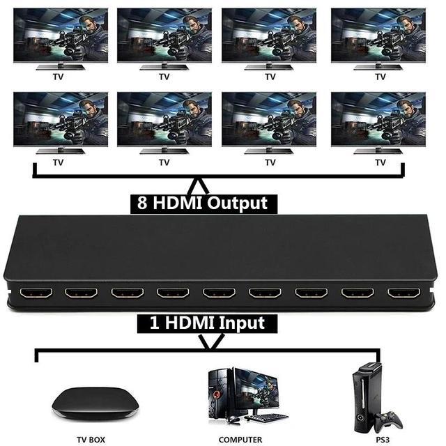 4K 30Hz HDMI Splitter 1 In 8 Out HDMI Distributor Splitter 1x8 Video Audio Converter 1080P For Laptop PC PS4 DVD To 8 TV Monitor(USB Power Cable)