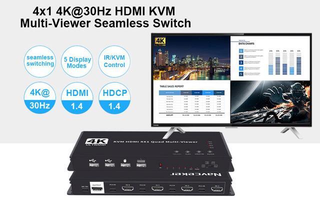 4K 4 In 1 Out HDMI KVM Multi-Viewer 4K 30Hz 2K 60Hz HDMI Screen Splitter With 5 Display Mode Seamless Switch For Engineer Exhibition Hall Video Meeting Surveillance Display Mall Etc