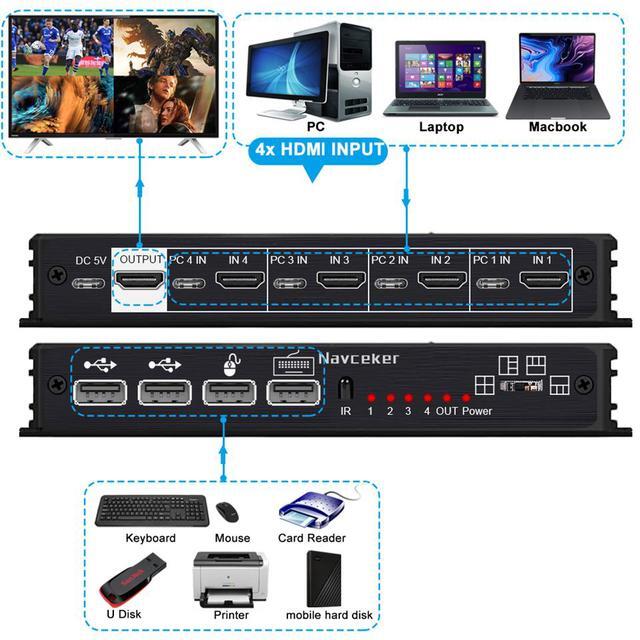 4K 4 In 1 Out HDMI KVM Multi-Viewer 4K 30Hz 2K 60Hz HDMI Screen Splitter With 5 Display Mode Seamless Switch For Engineer Exhibition Hall Video Meeting Surveillance Display Mall Etc