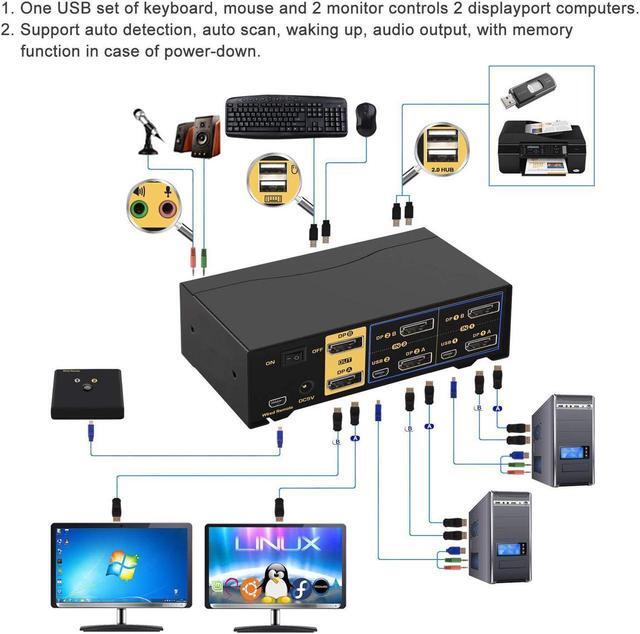 4K 60Hz 2 Port Dual Monitor KVM Switch Displayport With Audio USB 2.0 Hub And Cables DP 1.2 KVM Switch 2 Monitors 2 Computers Support Hotkey Switching