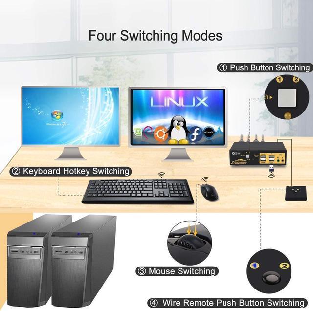 4K 60Hz 2 Port Dual Monitor KVM Switch Displayport With Audio USB 2.0 Hub And Cables DP 1.2 KVM Switch 2 Monitors 2 Computers Support Hotkey Switching