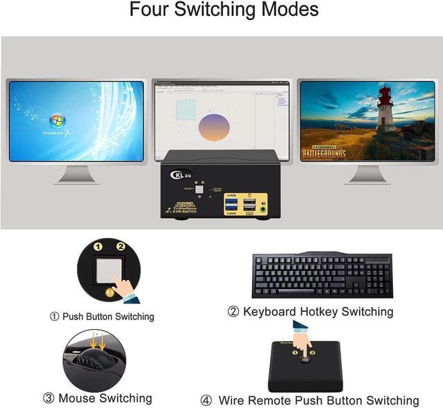 4K 60Hz 2 Port HDMI KVM Switch Triple Monitor With Audio Cables And 2 USB 3.0 Hub For 2 Computers Sharing Single Keyboard Mouse 3 Monitors And 2 Peripherals Support HDMI 2.0 EDID HDR10