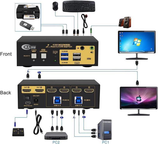 4K 60Hz 2 Port USB 3.0 Matrix HDMI KVM Switch Dual Monitor With Audio And IR Remote For 2 PCs 2 Monitor Extended Display Support Keyboard Mouse Hotkey Switching Compatible HDMI 2.0 HDR 10 EDID