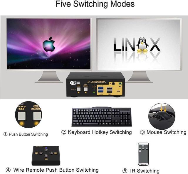 4K 60Hz 2 Port USB 3.0 Matrix HDMI KVM Switch Dual Monitor With Audio And IR Remote For 2 PCs 2 Monitor Extended Display Support Keyboard Mouse Hotkey Switching Compatible HDMI 2.0 HDR 10 EDID