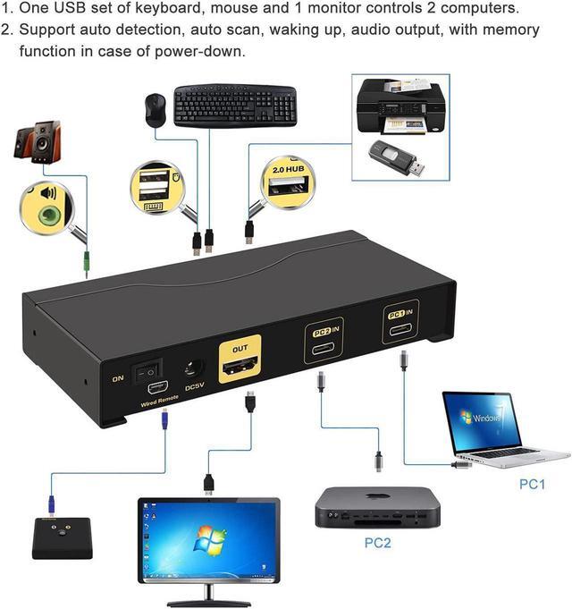 4K 60Hz 2 Port USB C KVM Switch With Audio Dual Port USB-C KVM Switcher For 2 Computers/Mac/Mobile Sharing 1 Monitor Keyboard And Mouse Support Most Operate System