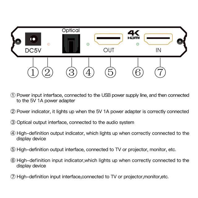 4K 60HZ HDMI 2.0 Audio Extractor Optical TOSLINK SPDIF 5.1CH R/L 4K HDMI To SPDIF+R/L+3.5MM 18Gpbs HDCP 2.2 With Volume Control