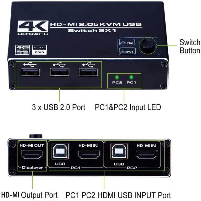 4K 60Hz HDMI 2.0 KVM Switch 2 In 1 Out HDMI Selector Box With 3x USB2.0 Ports For Two Computers Share One Set Keyboard Mouse Printer And HD Monitor 2 In 1 Out HDMI2.0b KVM Switch