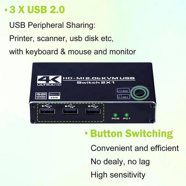 4K 60Hz HDMI 2.0 KVM Switch 2 In 1 Out HDMI Selector Box With 3x USB2.0 Ports For Two Computers Share One Set Keyboard Mouse Printer And HD Monitor 2 In 1 Out HDMI2.0b KVM Switch