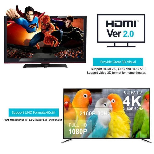 4K 60Hz HDMI 2.0 Splitter 1x8 HDMI Video Distributor 1 In 8 Out HDMI Splitter Support Ultra HD HDR For PS4 PC DVD HDTV MONITORS(EU Plug) (V2.0 4K 60Hz 1X8)