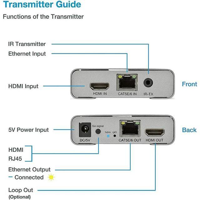4K 60HZ HDMI Extender Over Cat6/7 RJ45 Ethernet Cable To 60M HDMI 2.0 Cascade Connection Extender Support HDR YUV 4:4:4 HDCP2.2