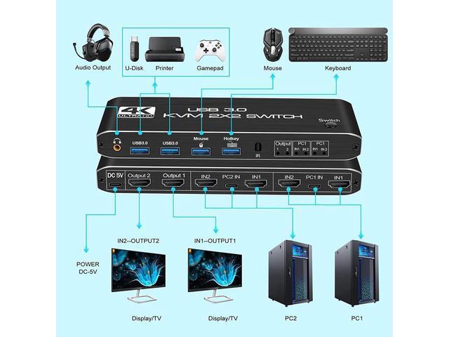 4K 60Hz HDMI KVM Switch 2 In 2 Out 2 Port Dual Monitor HDMI KVM Switch For 2 Computers 2 Monitors USB 3.0 PC Computer KVM Switch Keyboard Mouse Switcher Box For Laptop PS4 Xbox (with Audio)