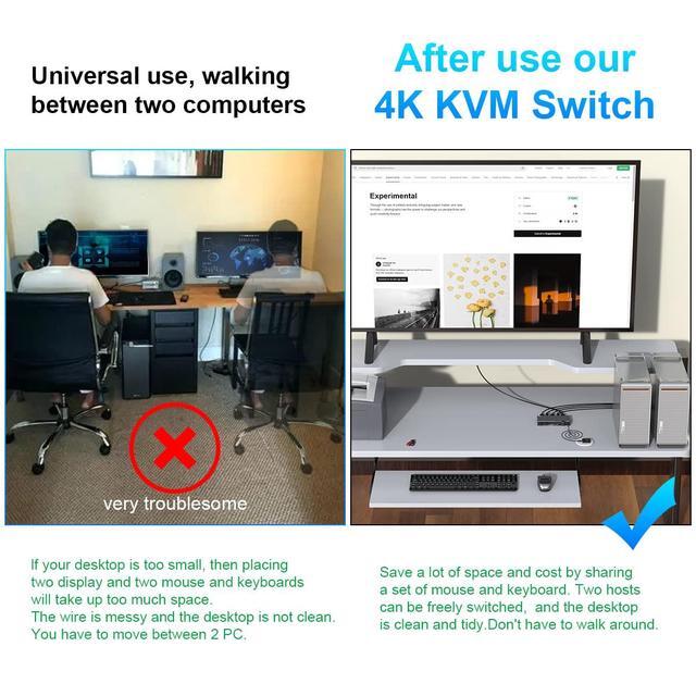 4K 60Hz HDMI KVM Switch 2 Port Box USB And HDMI Switches Share 2 Computers With One Keyboard Mouse And One HD Monitor HDMI KVM Switch Support Hotkey Switch And One Button Swapping