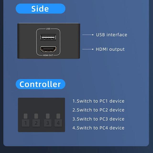 4K 60Hz HDMI KVM Switch 4x1 HDMI USB KVM Switcher 4 In 1 Out With Desktop Controller Support 4 Monitor Mouse Keyboard PC Laptop
