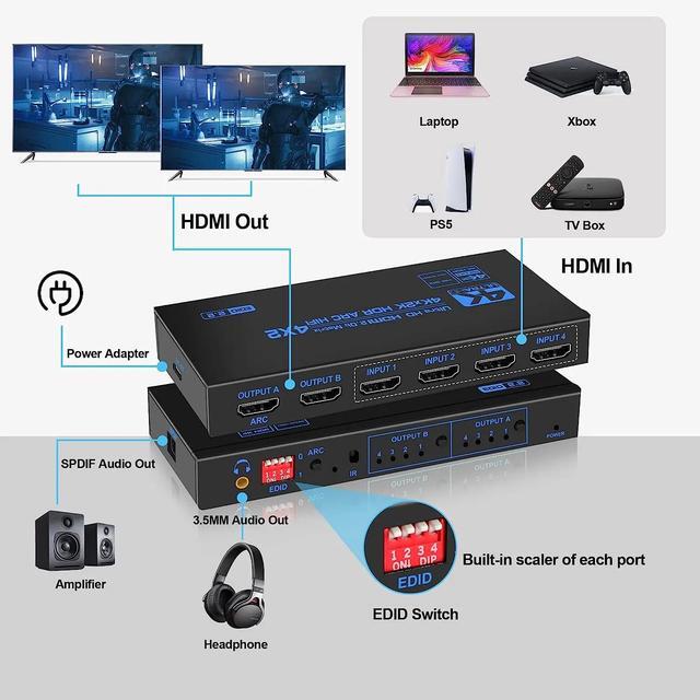 4K 60Hz HDMI Matrix 4x2 With Optical & 3.5mm Stereo Audio Out HDMI Matrix Switcher Splitter 4 In 2 Out Support ARC HDCP 2.2 EDID(with AU Plug)