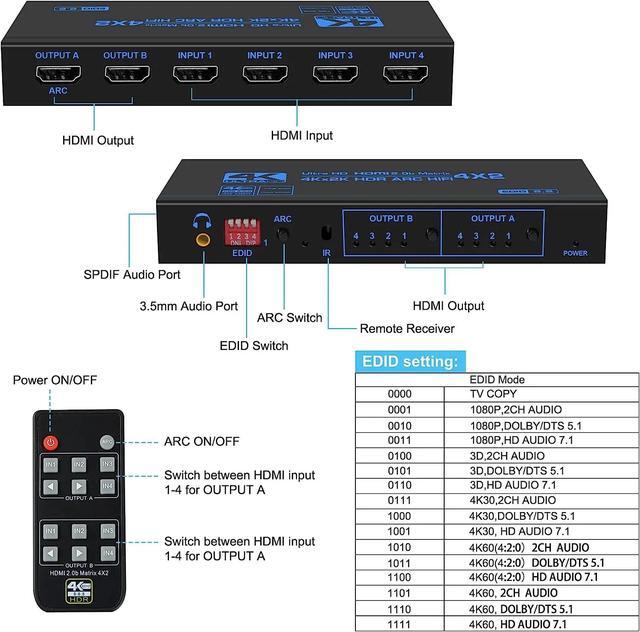 4K 60Hz HDMI Matrix 4x2 With Optical & 3.5mm Stereo Audio Out HDMI Matrix Switcher Splitter 4 In 2 Out Support ARC HDCP 2.2 EDID(with AU Plug)