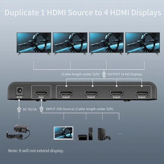 4K 60Hz HDMI Splitter 1 In 4 Out Ultra HD HDMI Video Distributor 1x4 Converter V2.0b HDCP 2.2 For PS4 TVBox PC Monitor Projector(US Plug) (4K 60Hz 1x4)