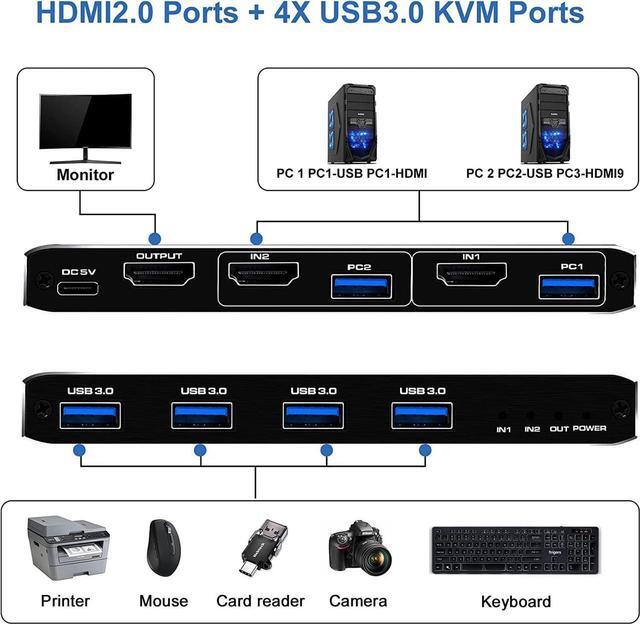 4K 60Hz HDMI2.0 KVM Switch 2 Computers 2 In 1 Out 2 Port Type-C HDMI KVM Switch With 4USB3.0 Port Keyboard Mouse For MacBook USB-C HDMI PC