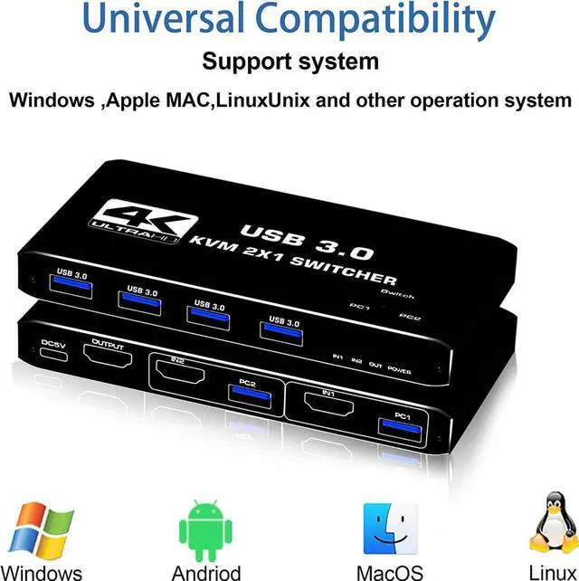 4K 60Hz HDMI2.0 KVM Switch 2 Computers 2 in 1 Out 2 Port Type-C HDMI KVM Switch with 4USB3.0 Port Keyboard Mouse for MacBook USB-C HDMI PC