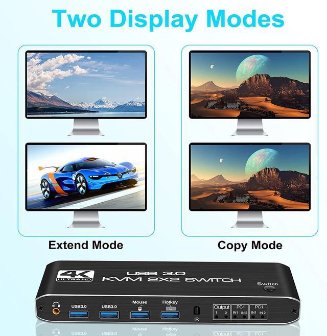 4K 60Hz HDMI2.0b KVM Switch 2 Computers Dual Monitor 2 In 2 Out 2 Port Type-C HDMI KVM Switch With 4K HDMI 2xUSB 3.0 Keyboard Mouse For MacBook USB-C HDMI PC