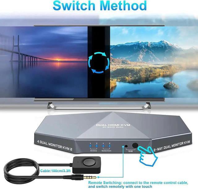 4K 60HZ KVM Switch 2 Monitors 2 Computers HDMI 2 Port Dual Monitor KVM KVM Switch Dual Monitor 4K 60Hz USB Hub Stereo Audio Hotkey Button Switching PC Keyboard Mouse Switcher Box With Cables