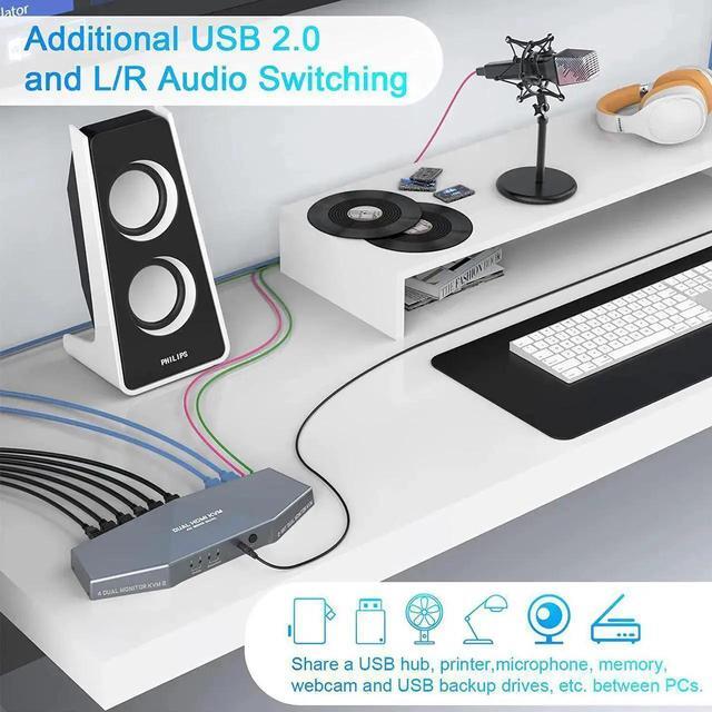 4K 60HZ KVM Switch 2 Monitors 2 Computers HDMI 2 Port Dual Monitor KVM KVM Switch Dual Monitor 4K 60Hz USB Hub Stereo Audio Hotkey Button Switching PC Keyboard Mouse Switcher Box With Cables