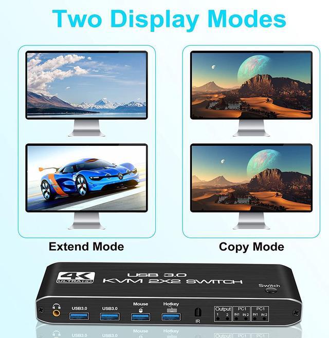 4K 60Hz KVM Switch HDMI 2 Port 2 Monitor HDMI KVM Switch USB 3.0 PC Computer KVM Switch Keyboard Mouse Switcher Box For Laptop PS4 Xbox