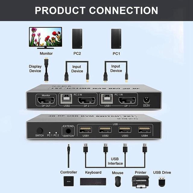4K Dual-port DP USB KVM 2x1 Displayport KVM Switch 2 In 1 Out 4K 60Hz 2-Port DP 1.4 USB KVM Switch Support Mouse Keyboad Printer(USB Power Cable) (4K)