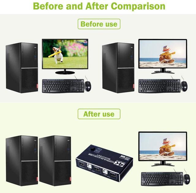 4K HDMI 2.0b KVM USB Switch 2 Port 2 Computers Share One Monitor 2x1 3 USB 2.0 Hub Ultra HD 4K 60Hz HDCP 2.2 Support Wireless Keyboard And Mouse
