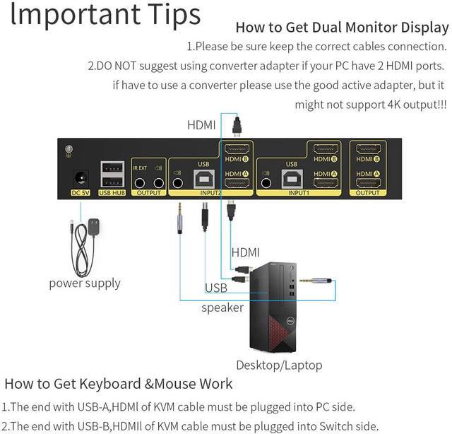 4K HDMI KVM Switch 2 In 2 Out Dual Monitor Extended Display 4K 60Hz 4:4:4 With Audio And USB 2.0 Hub Sharing PC Monitor Keyboard Mouse Switcher; Supports RS232 Remote Control Hotkey