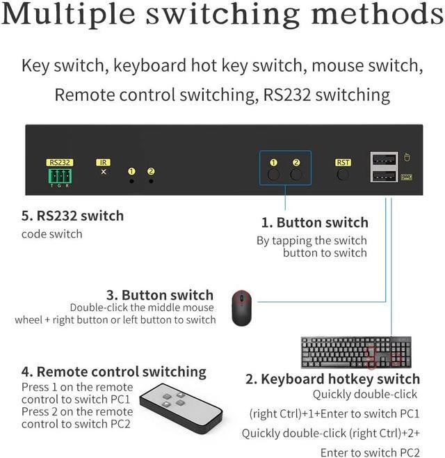 4K HDMI KVM Switch 2 In 2 Out Dual Monitor Extended Display 4K 60Hz 4:4:4 With Audio And USB 2.0 Hub Sharing PC Monitor Keyboard Mouse Switcher; Supports RS232 Remote Control Hotkey