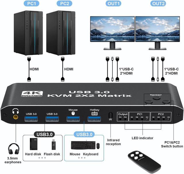 4K HDMI KVM Switch 2 Monitors 2 Computers 1080P 120hz Dual Monitor Share With 4 USB 3.0 Devices USB Keyboard Mouse Hotkey Switching USB 3.0 KVM 2x2 Matrix Switch Printer Splitter For 2 Computers