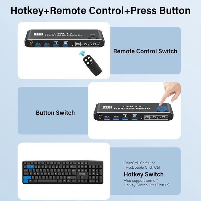 4K HDMI KVM Switch 2 Monitors 2 Computers 1080P 120hz Dual Monitor Share With 4 USB 3.0 Devices USB Keyboard Mouse Hotkey Switching USB 3.0 KVM 2x2 Matrix Switch Printer Splitter For 2 Computers