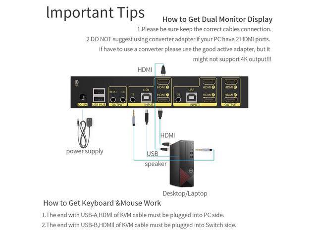 4K HDMI KVM Switch 2x2 2 In 2 Out Dual Monitor Extended Display 4K 60Hz 4:4:4 With Audio And USB 2.0 Hub Sharing PC Monitor Keyboard Mouse Switcher