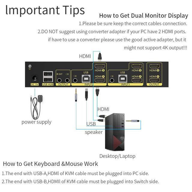 4K HDMI KVM Switch 2x2 2 In 2 Out Dual Monitor Extended Display 4K 60Hz 4:4:4 With Audio And USB 2.0 Hub Sharing PC Monitor Keyboard Mouse Switcher