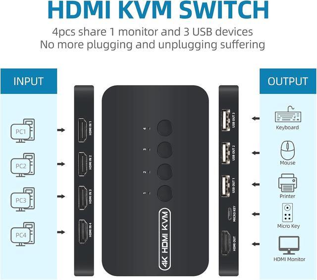 4K HDMI KVM Switch 4 Port HDMI USB Switch For 4 Computer Share A 4K 30Hz Monitor And 3 USB Device Keyboard Mouse Printer Including 4 KVM Cables