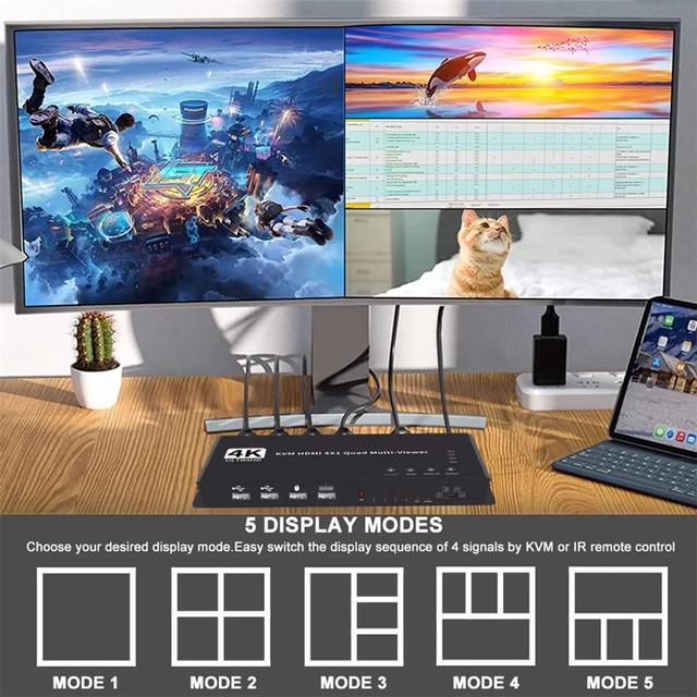 4K HDMI KVM Switch 4x1 Quad Multi Viewer 4 In 1 Out KVM HDMI Processor Screen Multiviewer Seamless For 4 PC Share Mouse Keyboard(EU Plug)