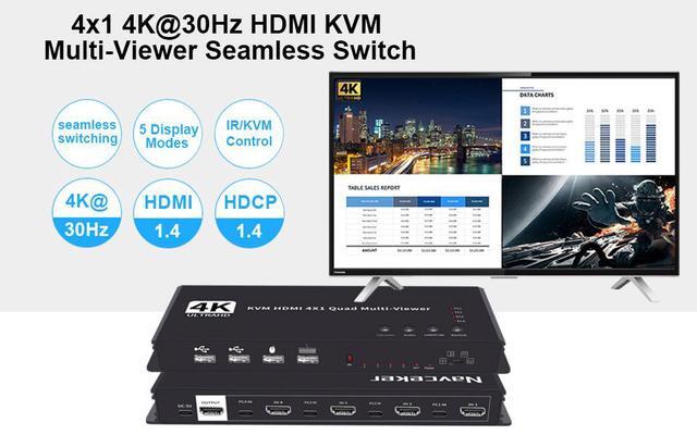 4K HDMI KVM Switch 4x1 Quad Multi Viewer 4 In 1 Out KVM HDMI Processor Screen Multiviewer Seamless For 4 PC Share Mouse Keyboard