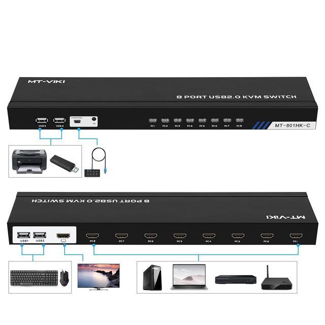 4K HDMI KVM Switch Box - Video Keyboard Mouse Switch Board 8 Ports HDMI 4 USB KVM Switch USB Switch 8 Computer Control With 3-Switching Methods Plug-and-Play Black