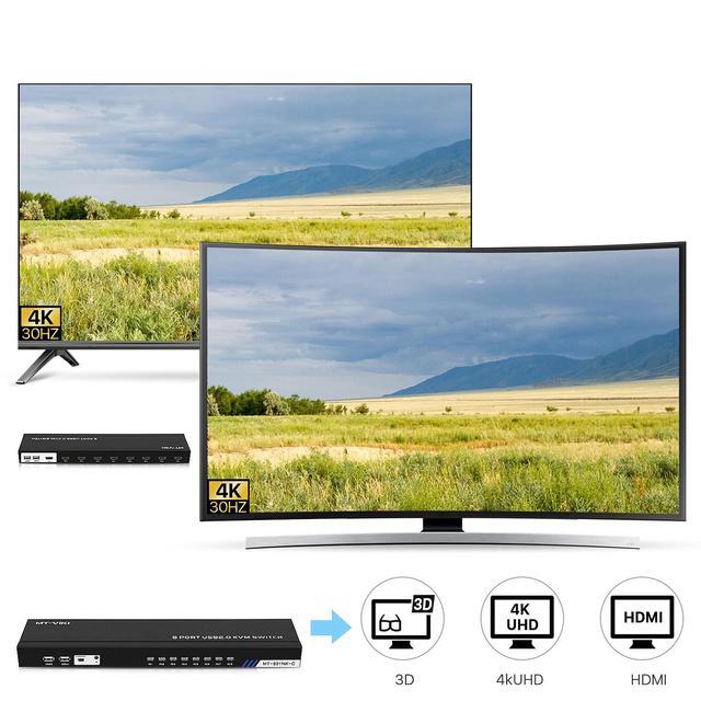 4K HDMI KVM Switch Box - Video Keyboard Mouse Switch Board 8 Ports HDMI 4 USB KVM Switch USB Switch 8 Computer Control With 3-Switching Methods Plug-and-Play Black