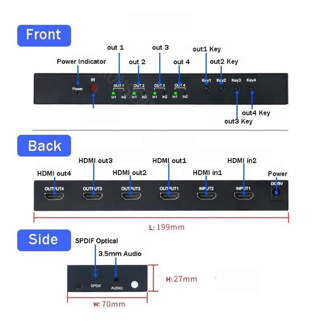 4K HDMI Matrix 2 In 4 Out Video Matrix Switch 2x4 4K 60Hz For HDMI Splitter Switch Matrix With SPDIF R/L Audio For PC TV Monitor(with AU Plug) (with Retail Package)