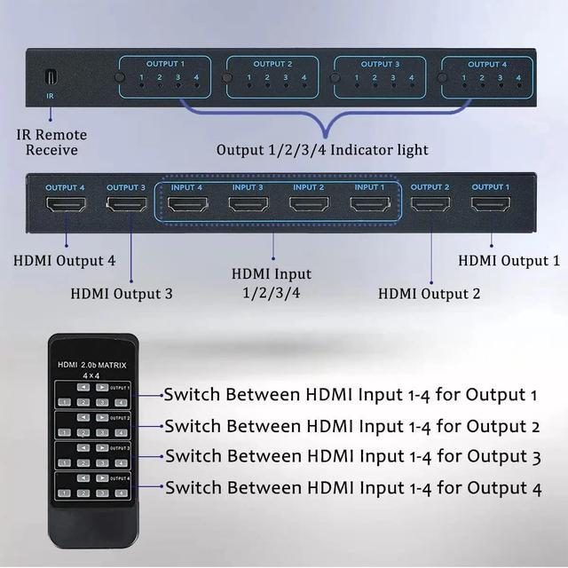 4K HDMI Matrix Switch 4 In 4 Out 4K 60Hz True Matrix HDMI Switcher Splitter 4x4 Audio Video Converter Support HDR EDID HDCP 2.2(with AU Plug)