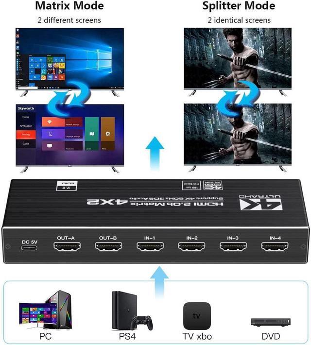 4K HDMI Matrix Switch 4x2 Video Switcher Splitter 4 In 2 Out Optical And LR Audio Output With IR Remote Controller Support 4K 60Hz 3D 18.5Gbps X 3 Data Rate HDMI 2.0b HDCP 2.2