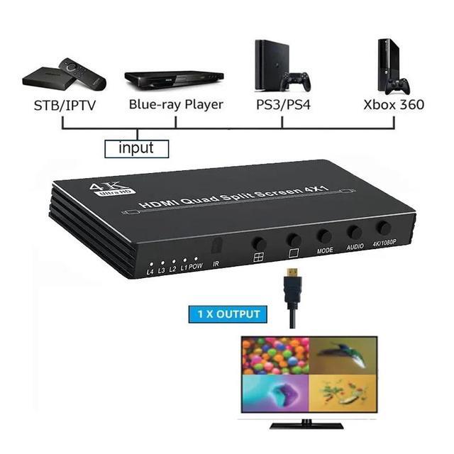 4K HDMI Quad Multiviewer 4x1 1080P HDMI Screen Multi-Viewer Seamless Switcher 4 In 1 Out Screen Segmentation Video Multiplexer(with AU Plug)