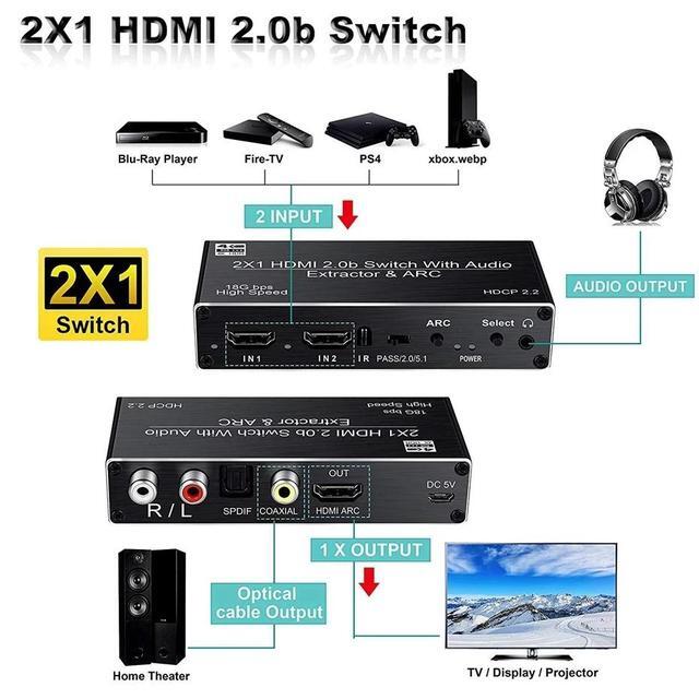 4K HDMI Switcher Audio Extractor 2 In 1 Out Selector With R/L+Toslink SPDIF+COAXIAL Audio Out HDMI ARC Audio Switch 2x1 Adapter(US Power Supply)
