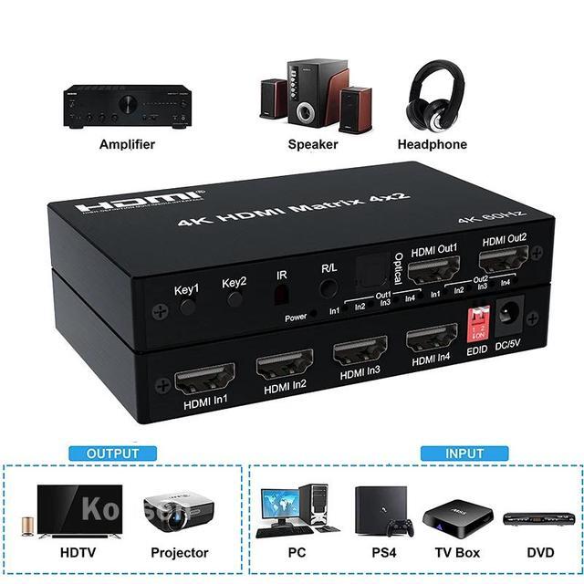 4K HDMI True Matrix Switcher 4x2 2x4 2x2 Matrix HDMI Switch Splitter 2 In 4 Out With Optical & R/L Audio Extractor Dolby HDCP2.2(With UK Plug) (Matrix 2x4)